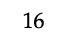 16