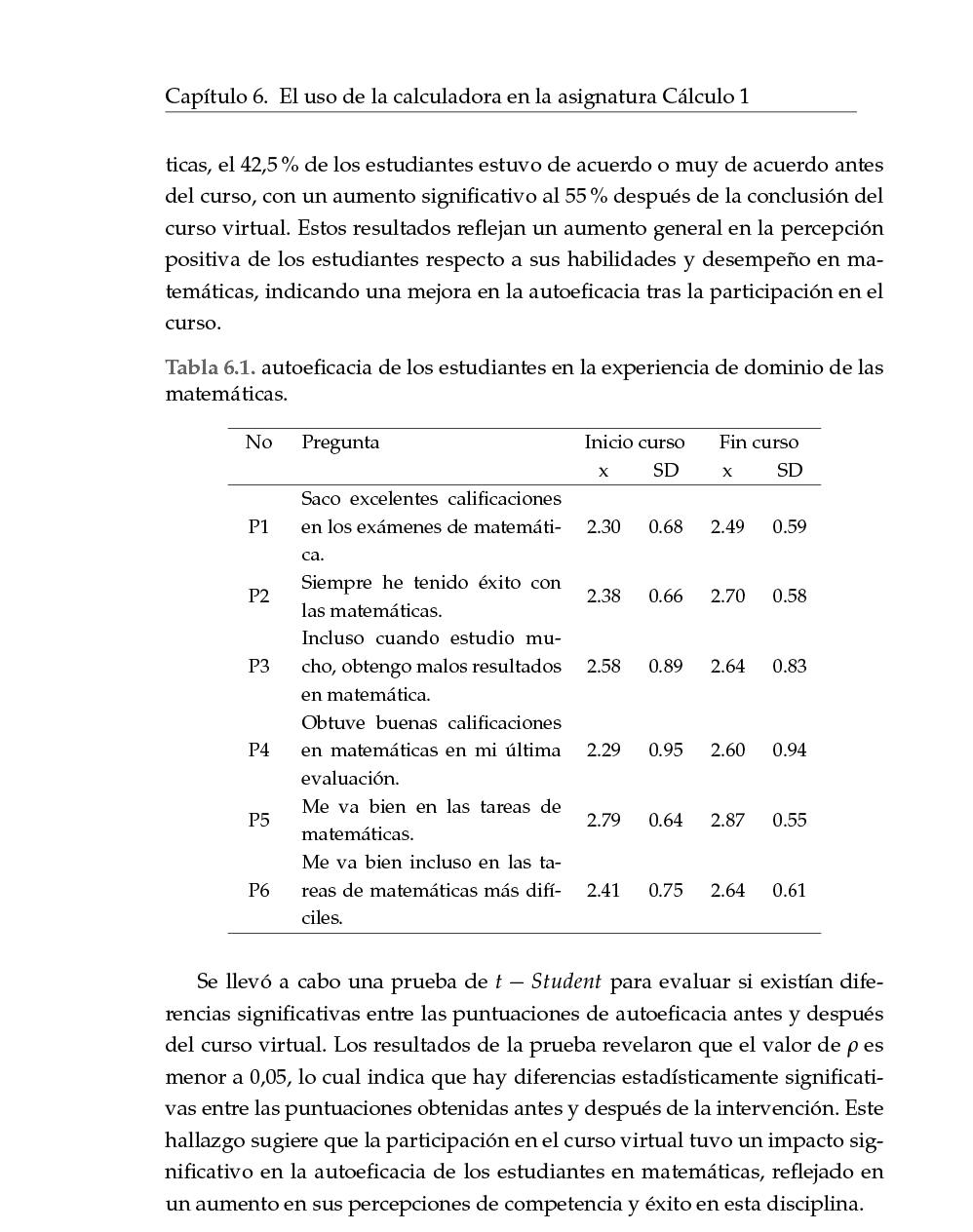 Rectangle