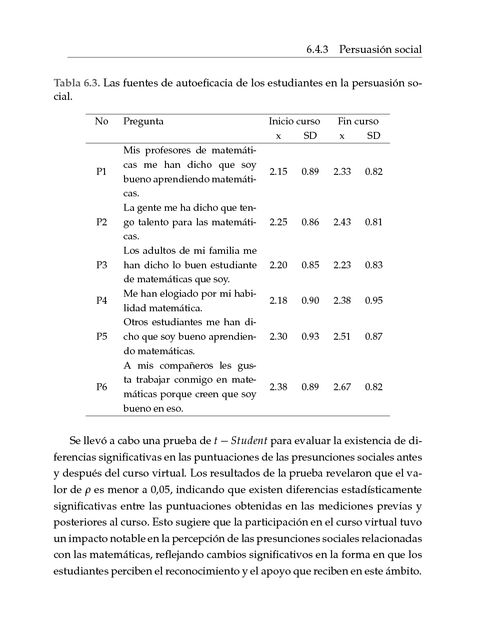 Rectangle