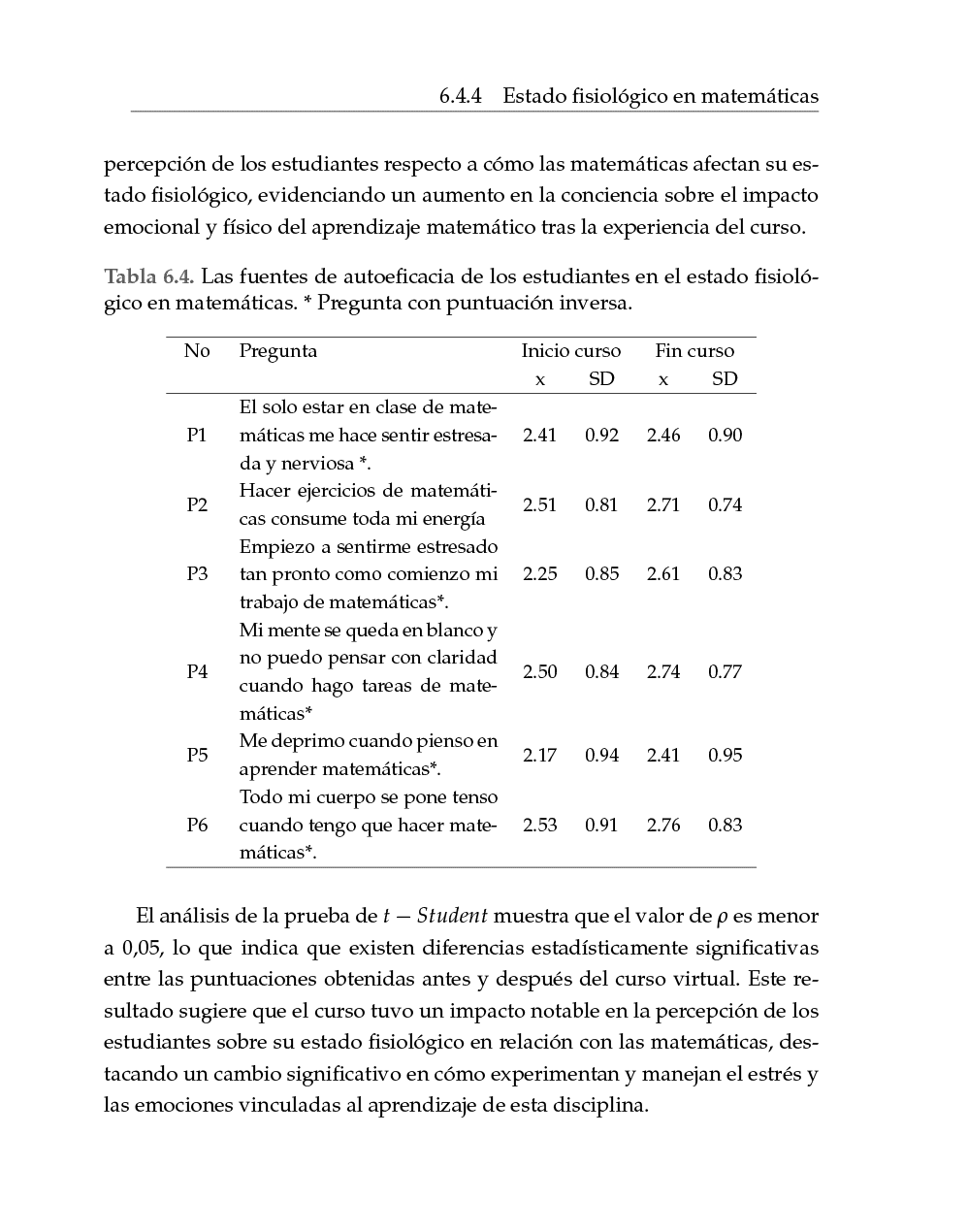 Rectangle