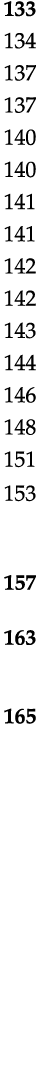 133 134 137 137 140 140 141 141 142 142 143 144 146 148 151 153 157 163 165